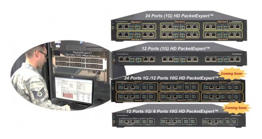 GL Announces Multiport Ethernet Switch Testing Made Easy