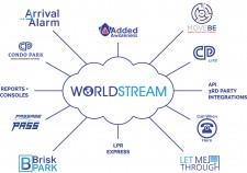 World Stream Cloud