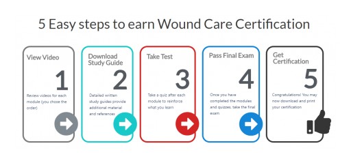 Vohra Wound Physicians Relaunches Online Wound Care Certification Course