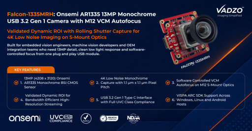 Vadzo Imaging Validates Dynamic ROI in the AR1335 13MP Monochrome M12 VCM USB Camera Falcon-1335MRH