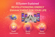 EESystem™ Explained: Revolutionizing Energy Enhancement for Your Life