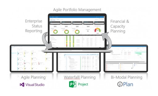 Wicresoft Announces OnePortfolio for Project Online