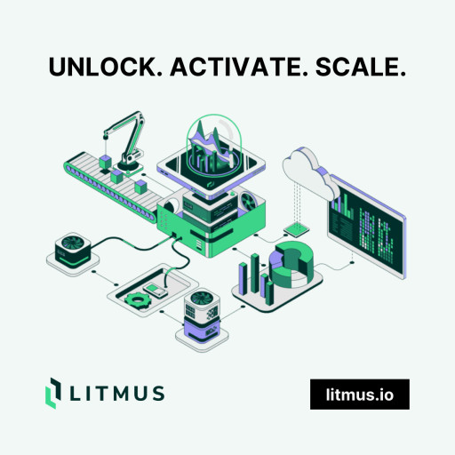 Litmus Achieves ISO27001 Certification