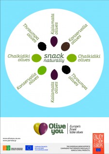 EUROPEAN OLIVE CAMPAIGN - OLIVE YOU