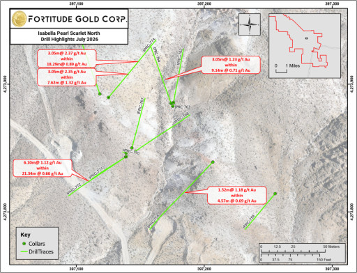 Fortitude Gold Drills 3.05 Meters Grading 2.35 g/t Gold Within 7.62 Meters Grading 1.32 g/t Gold at Isabella Pearl Scarlet North