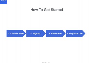 How To Get Started (for businesses)