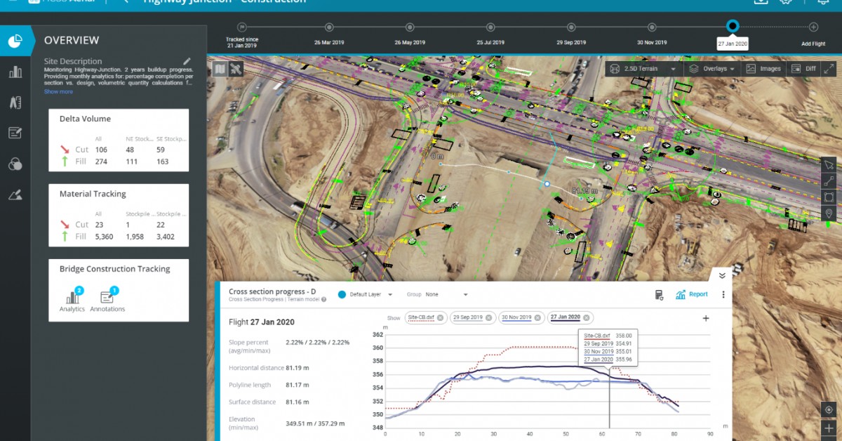 HCSS Launches a New Version of HCSS Aerial | Newswire