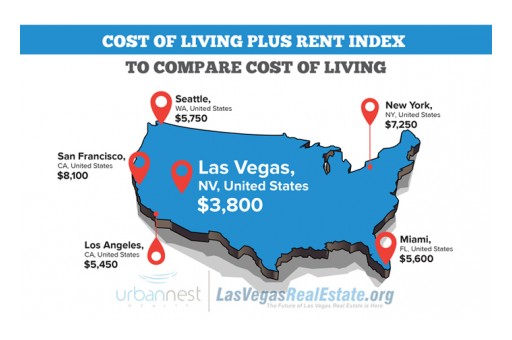 Las Vegas May Be the Best City to Retire in the USA for 2019 Sites Data From LasVegasRealEstate.org