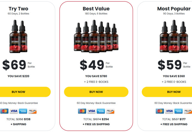Sugar defender pricing and reviews