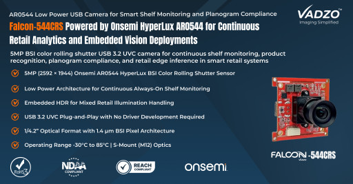 Vadzo Imaging Positions AR0544 Low Power USB Camera for Smart Shelf Monitoring and Planogram Compliance