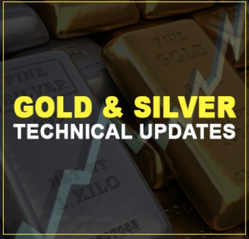 Market Analysis - Gold & Silver Technical Updates