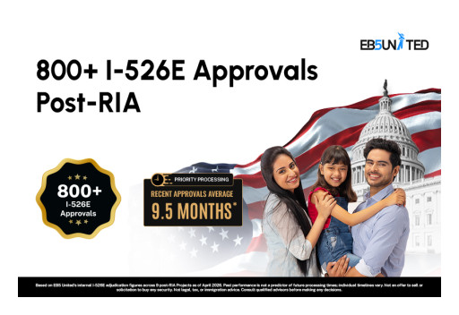 EB5 United Surpasses 800 I-526E Approvals in Post-RIA EB-5 Landscape