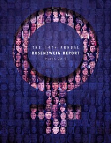 14th Annual Rosenzweig Report
