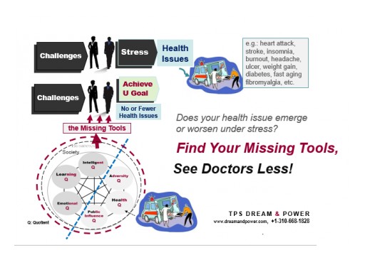 Find Your Missing Tools, See Doctors Less With The Prince Synergy Dream & Power