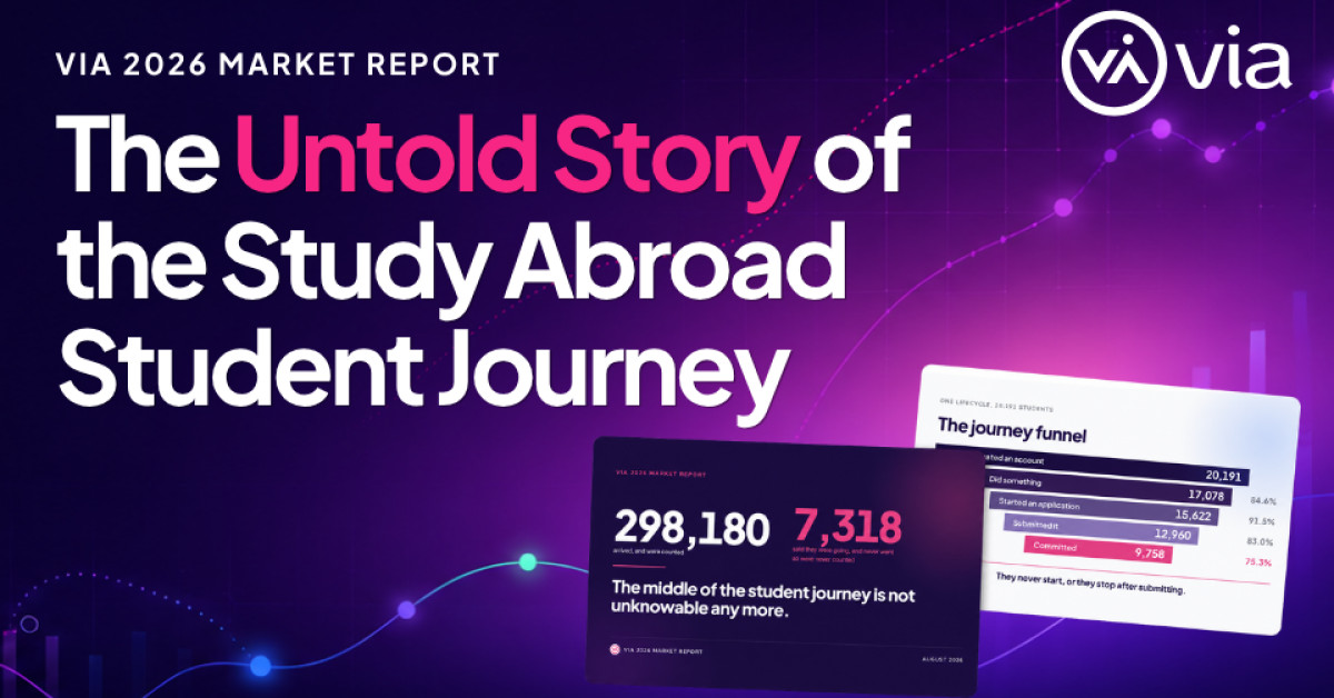 Via TRM Releases First Comprehensive Analysis of the Study Abroad Journey, From First Click to Commitment