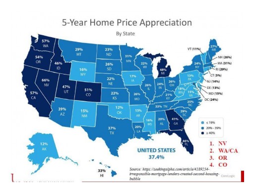 Las Vegas Housing Prices Reached the Highest Level in the Last 11 Years According to LasVegasRealEstate.org