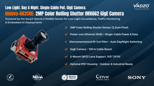 Vadzo Imaging Launches Innova-662CRE Day Night Embedded Camera: 2MP Ultra-Low-Light IMX662 Gigabit Ethernet Camera Built on Sony STARVIS 2 Sensor