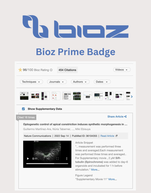 Bioz and Spirochrome Forge Partnership to Enhance Research Discovery With Advanced Scientific Video Content