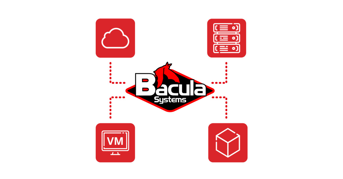 Bacula Systems Showcases Advanced Lustre(R) Integration at SC25 ...