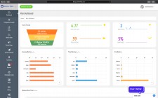 Review Tool Dashboard