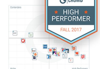G2 Crowd Grid for Web Content Management | Fall 2017