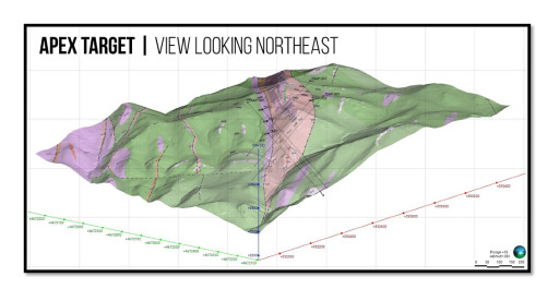 Relevant Gold Commences Drilling Bradley Peak and Announces Options Grant