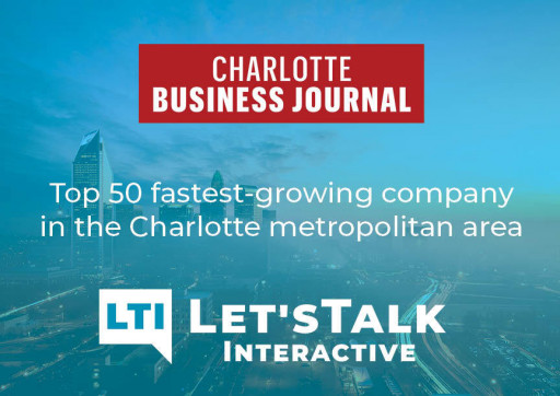 Let's Talk Interactive Among 50 Fastest-Growing Companies in Charlotte
