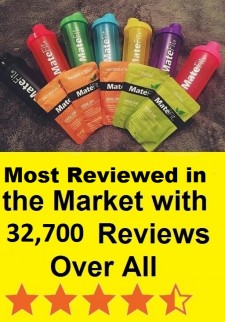 MateFit Products are the Most Reviewed TEATOX Products in the USA