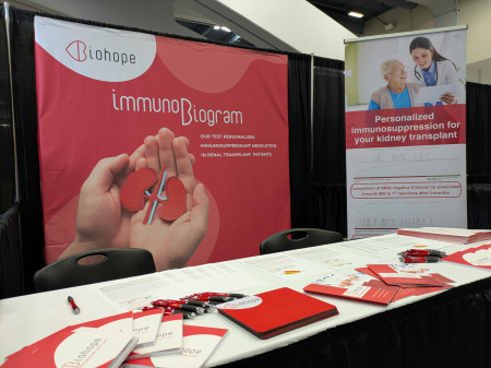 World Transplant Congress 2025