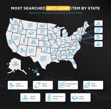 The most searched Anti-Germ item by U.S. State