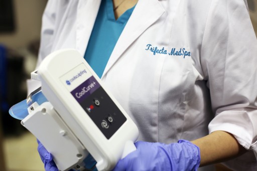 ​Trifecta Med Spa Clients to Benefit From Allergan's Historic Acquisition of Zeltiq