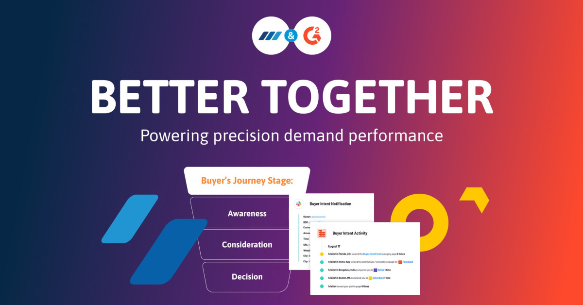 INFUSE and G2 Joint Study Finds Demand Programs Aligned with Buyer Signals Deliver 93% More Engagement and 1.6x Higher Decision-Stage Reach Among Cybersecurity Buyers