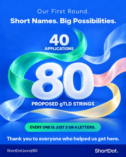 ShortDot Reveals 80 Short, Memorable gTLD Strings Across 40 ICANN Applications