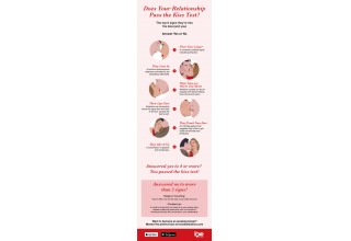 Infographic - Does Your Relationship Pass The Kiss Test