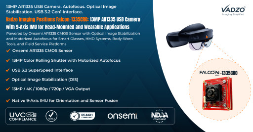 Vadzo Imaging Positions Falcon-1335CRO AR1335 OIS Autofocus USB Camera with On-board 9-Axis IMU for Head-Mounted and Wearable Vision Applications