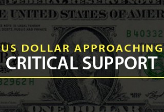 US Dollar Approaching Critical Support