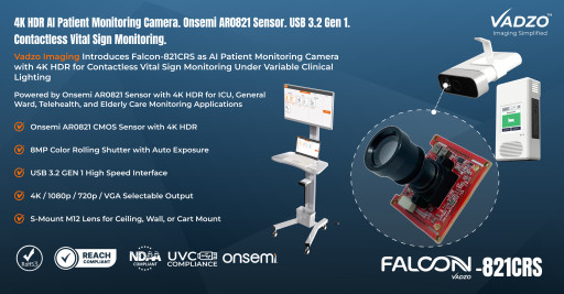 Vadzo Introduces Falcon-821CRS as AI Patient Monitoring Camera with 4K HDR for Contactless Vital Sign Monitoring Under Variable Clinical Lighting