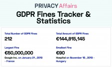 GDPR Fines Tracker