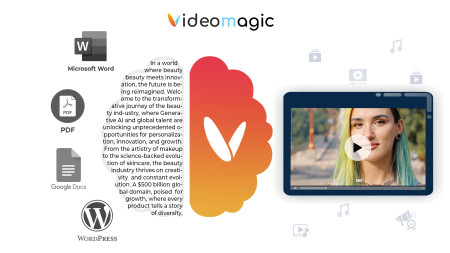 Videomagic: Text to video in minutes