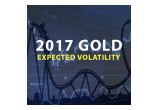 Volatility Expected as Gold Tests $1,200