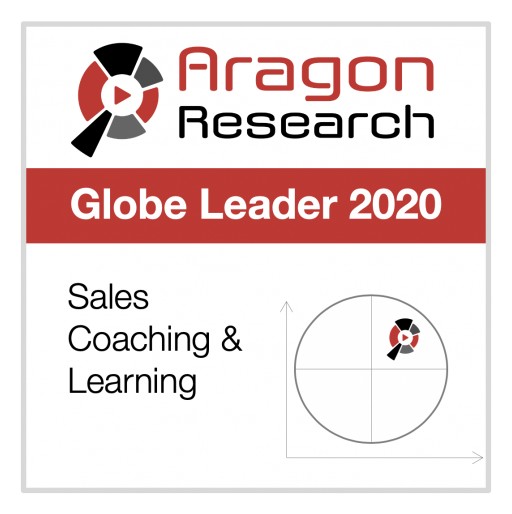 Aragon Research Positions SalesHood in the 'Leader' Section of the Globe for Sales Coaching and Learning, 2020