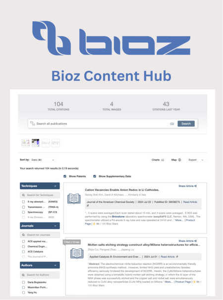 Bioz Content Hub