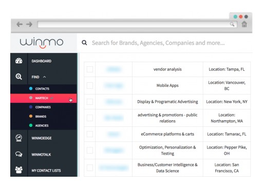 Winmo Adds Martech Profiles to Advertiser/Agency Database