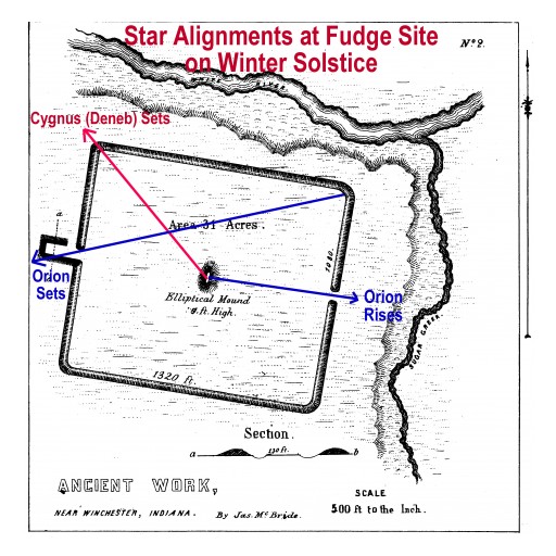 Ancient Earthwork at Winchester, Indiana Shows Stellar Alignments to Cygnus & Orion—From AP Magazine