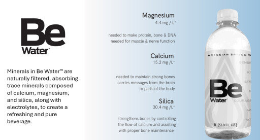 Greene Concepts Highlights Packaging Design and Source Integrity of Be Water(TM) Amid Industry Microplastics Discussion