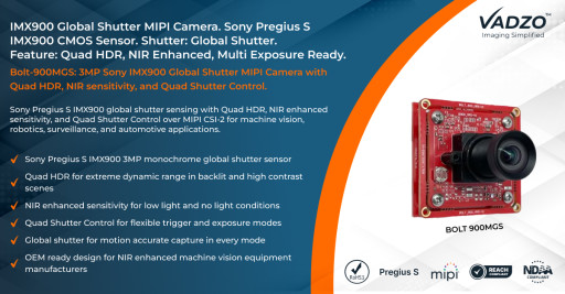 Vadzo Imaging Validates Quad Shutter Control on Bolt-900MGS 3MP Sony IMX900 Global Shutter MIPI Camera
