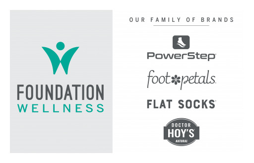 Foundation Wellness Announces Acquisition of Doctor Hoy's Natural Pain Relief