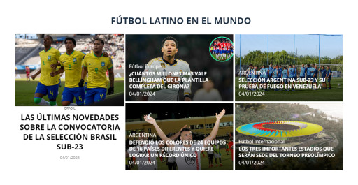 Balonlatino Busca Revolucionar La Cobertura Del Fútbol Latinoamericano a Nivel Internacional