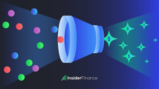 InsiderFinance Announces Complete Toolkit for Retail Traders