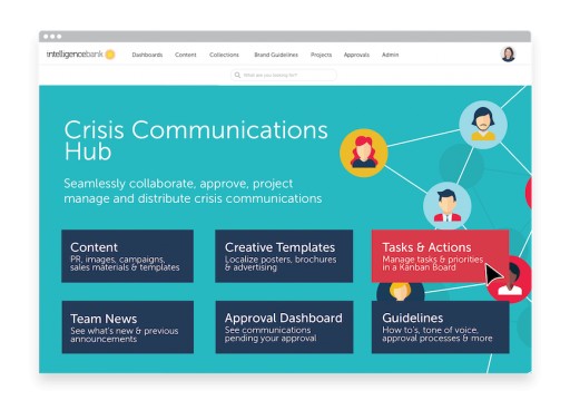 IntelligenceBank Launches New Crisis Communication Hub